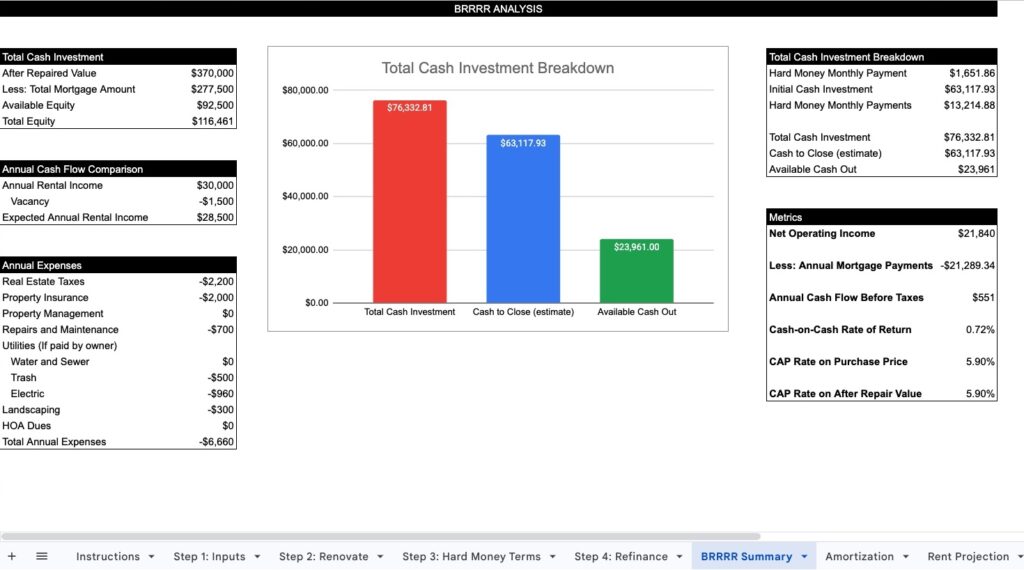 brrrr-real-estate-calculator-BRRRR-analysis