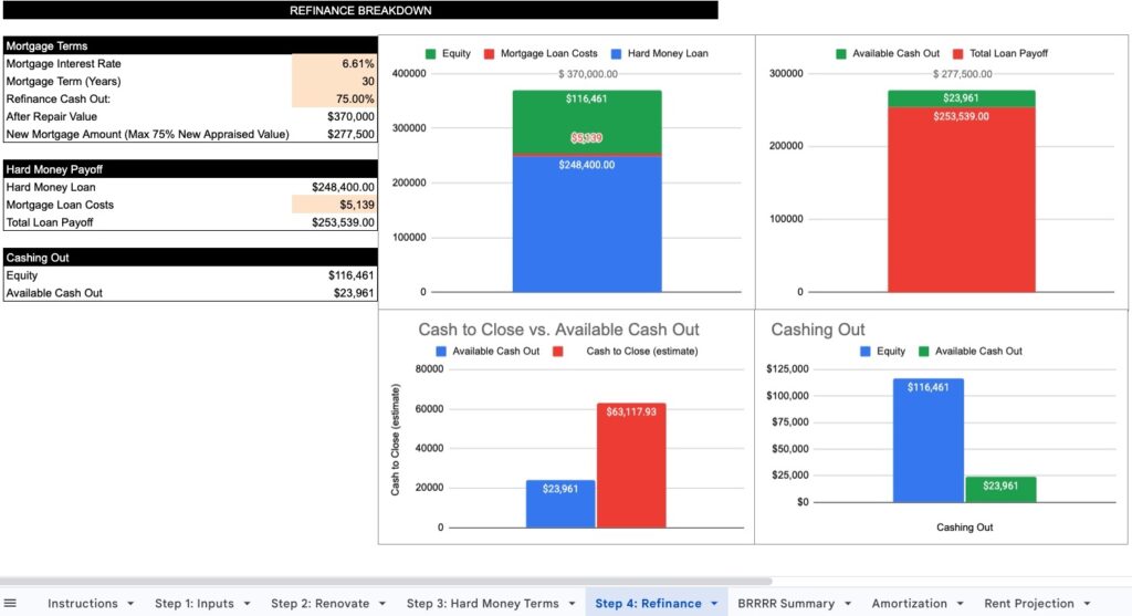 brrrr-real-estate-calculator-refinance-breakdown